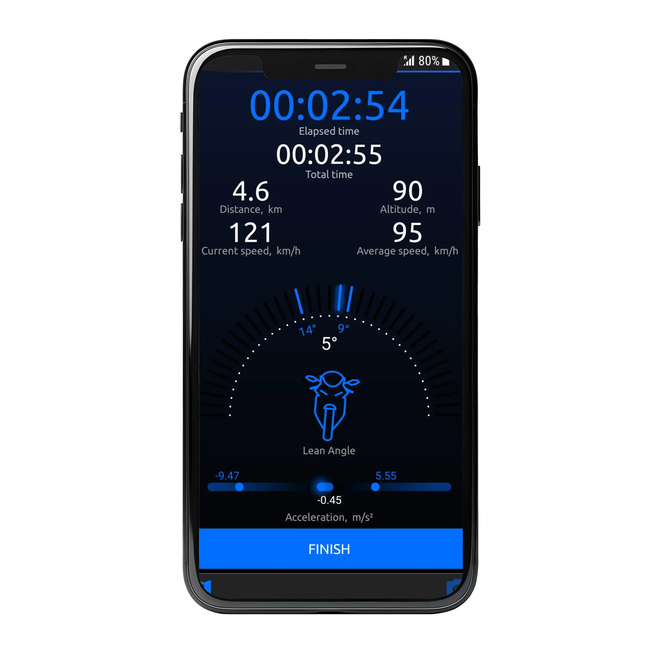 iphone_myride_2-scaled